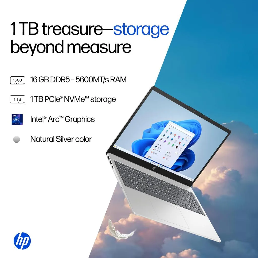HP Laptop 15-fd1255TU – Intel Core Ultra 5 125H, 16GB DDR5, 1TB SSD, 15.6" FHD