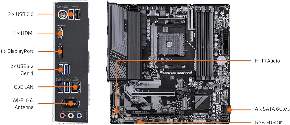 GIGABYTE B550M GAMING X WIFI6 Motherboard