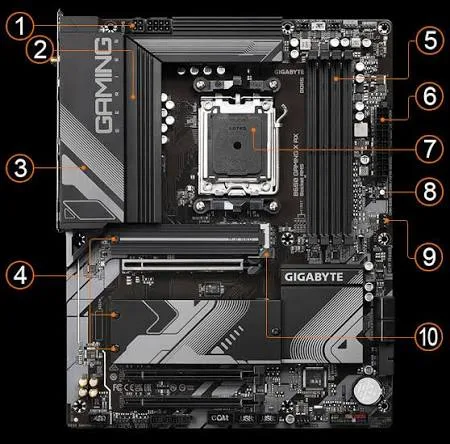 GIGABYTE B650 GAMING X AX Motherboard