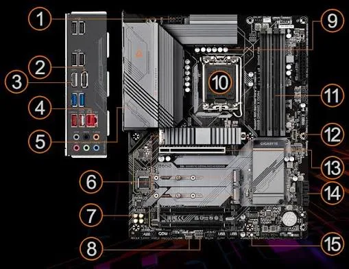 GIGABYTE B660M GAMING X Motherboard