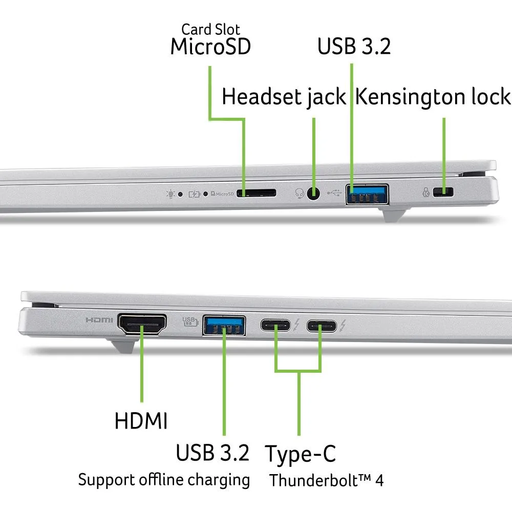 Acer Aspire 14/16 AI AMD