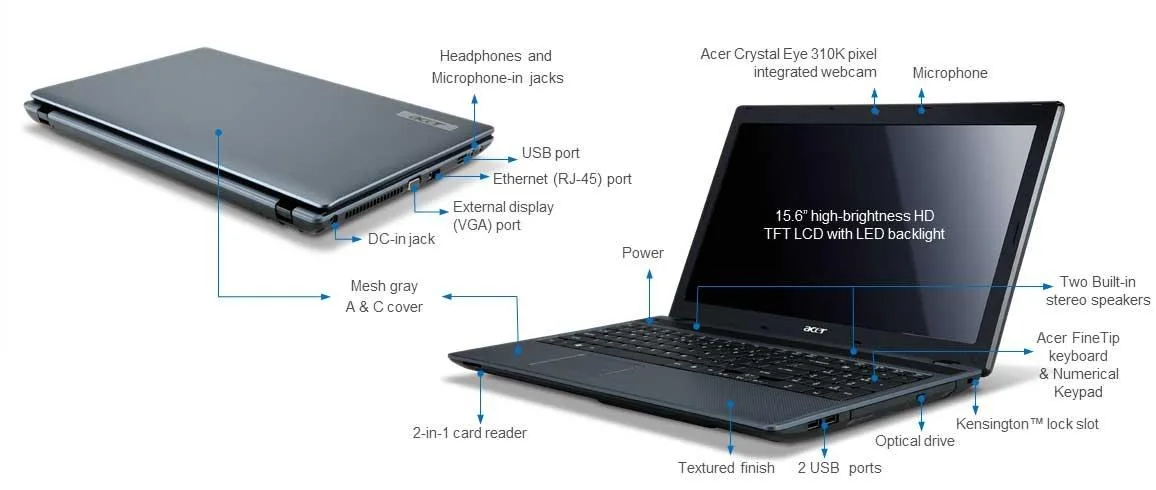 Acer Aspire Intel