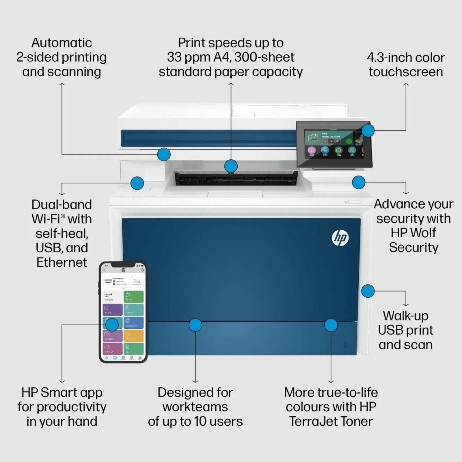 HP Color LaserJet Pro MFP 4303fdw