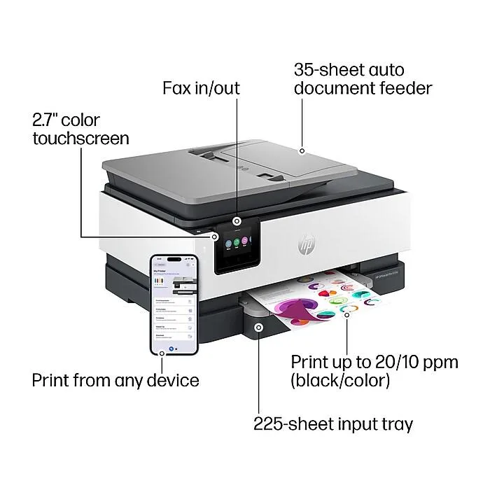 HP OfficeJet Pro 8135e