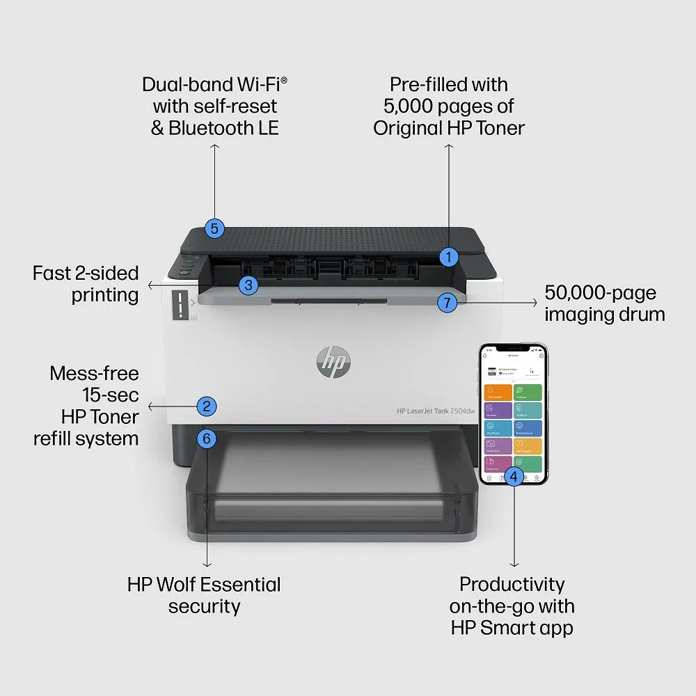 HP LaserJet Tank 1020w