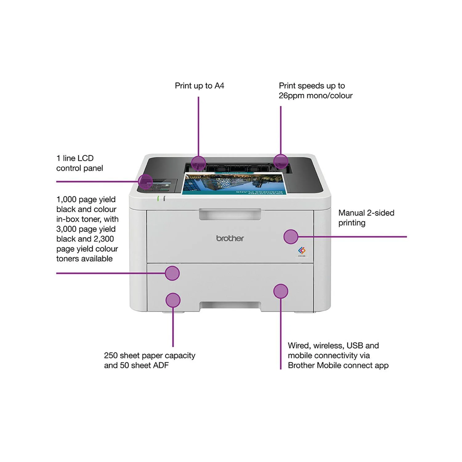 Brother HL-L3240CDW