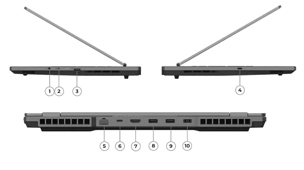Lenovo Legion 5 15APH9 (AMD)