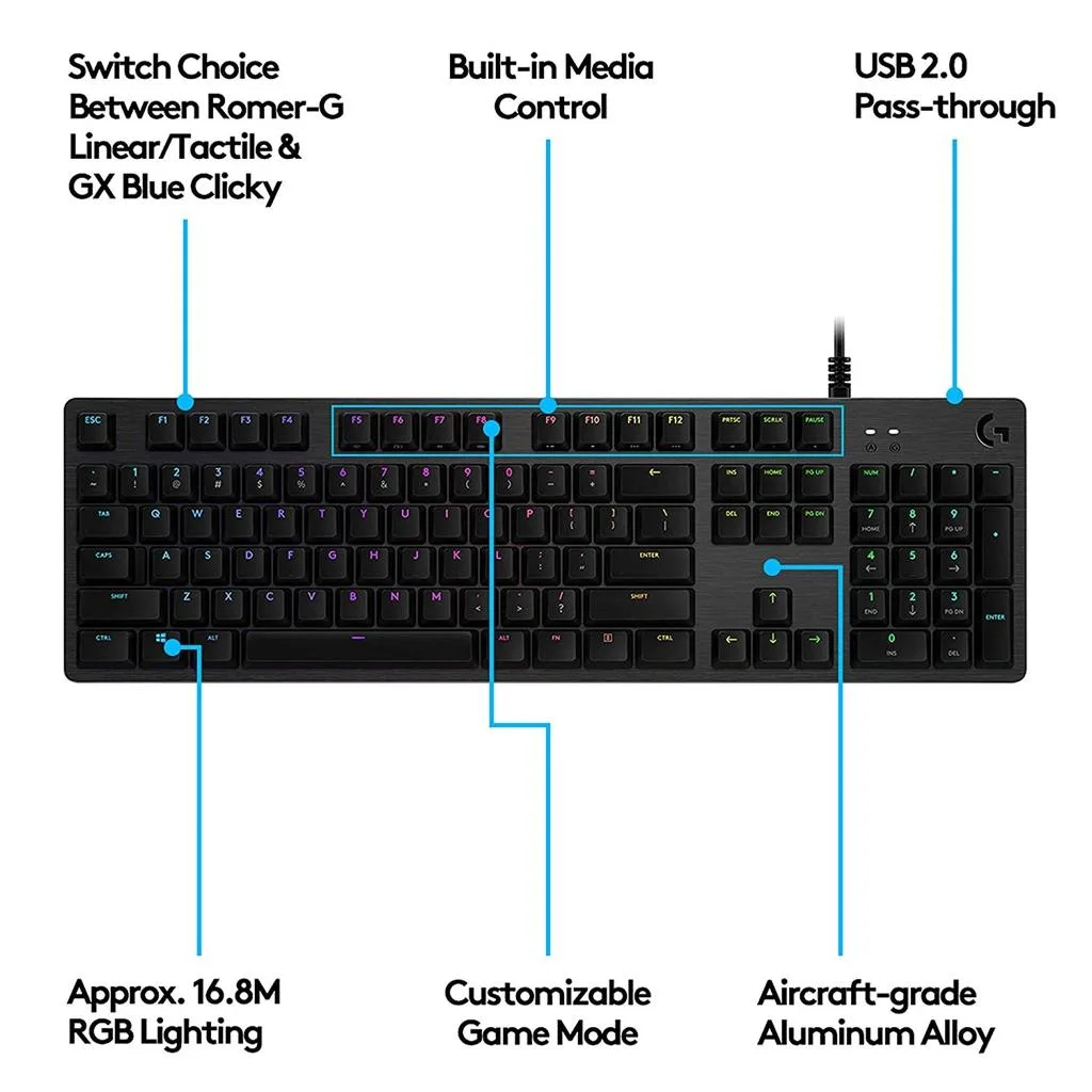 Logitech G512 Wired Gaming Keyboard
