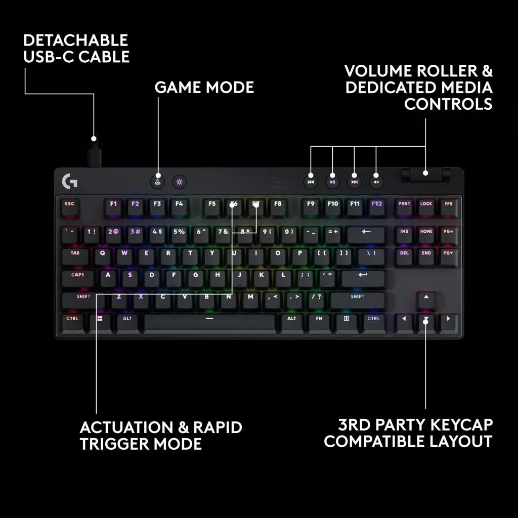 Logitech G Pro X Mechanical Gaming Keyboard