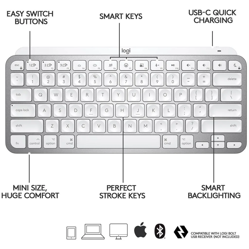 Logitech MX Keys Mini for Mac