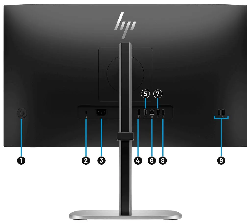 HP Series 5 Pro 527pf
