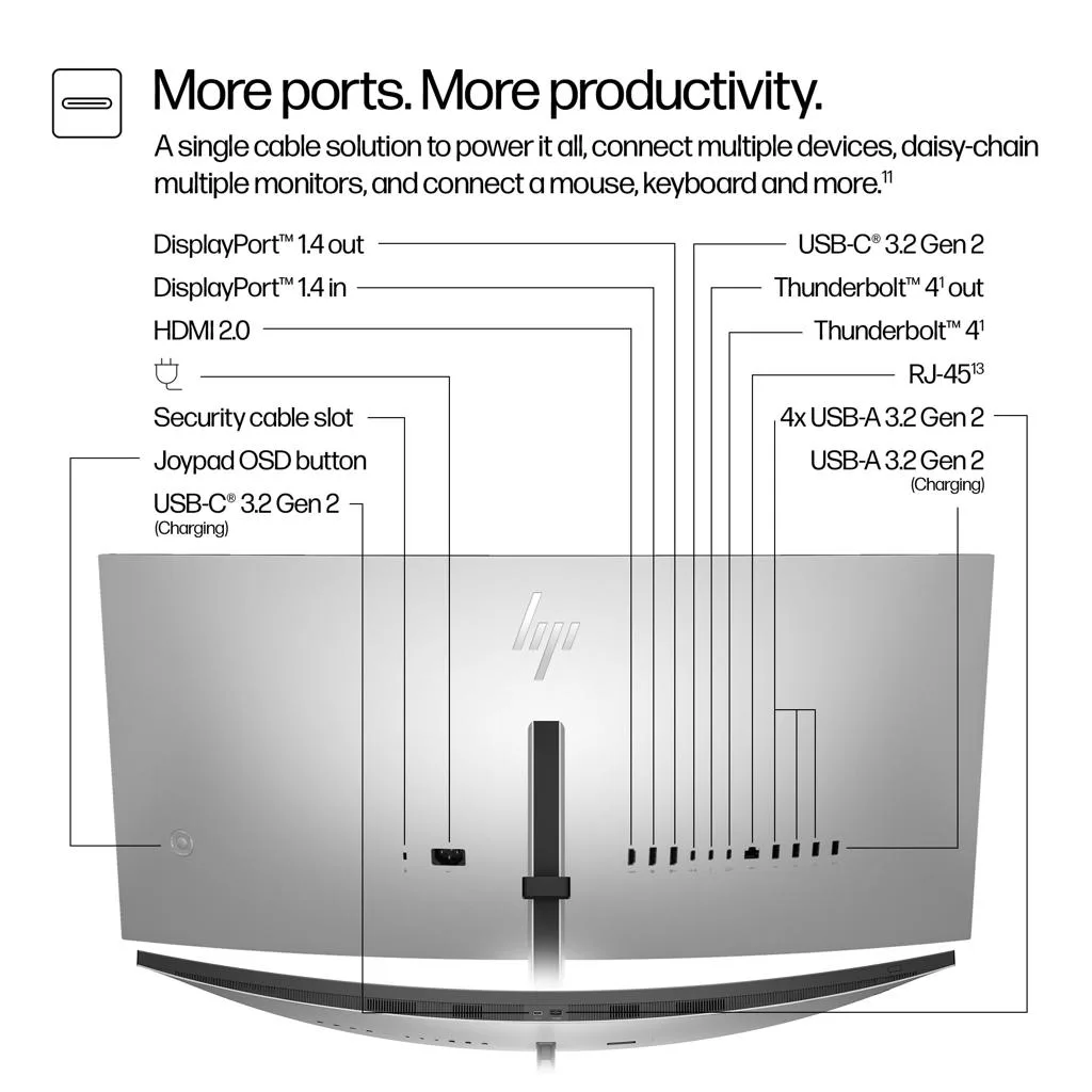 HP Series 7 Pro 734pm