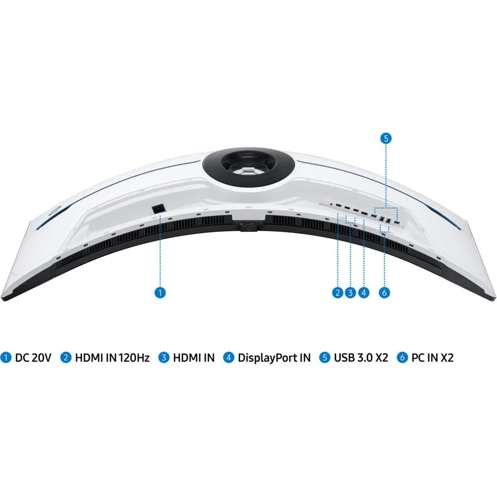 Samsung Odyssey Neo G9 49 G95NC