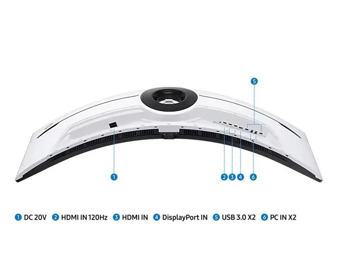 Samsung Odyssey Neo G9 57 G95NC
