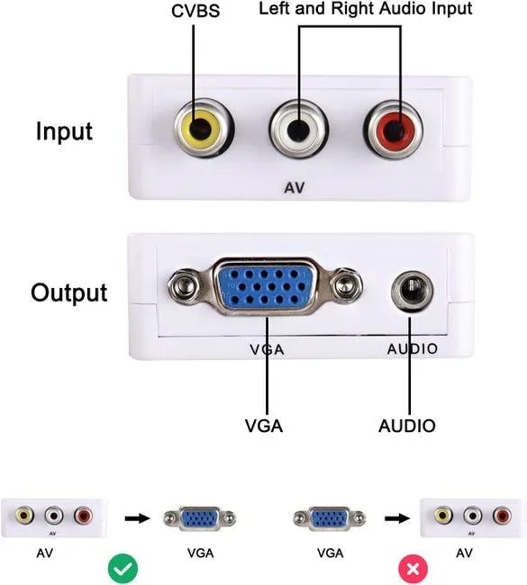 URICOM VGA TO AV CONVERTER