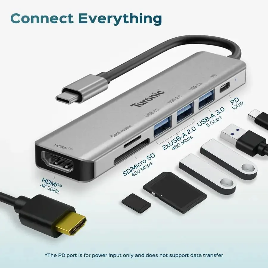 Uricom Type C To USB HDMI C Hub